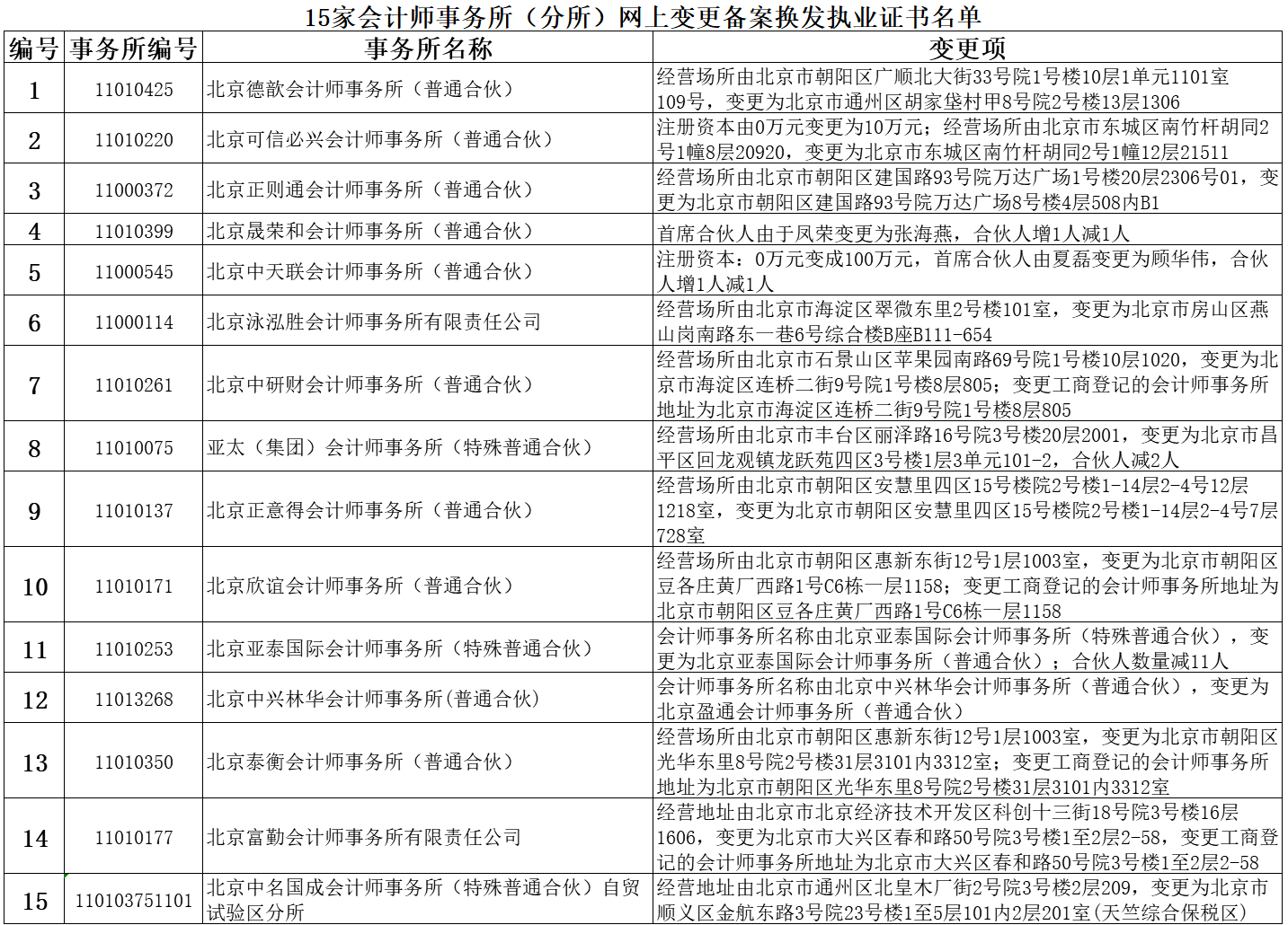 无标题.png