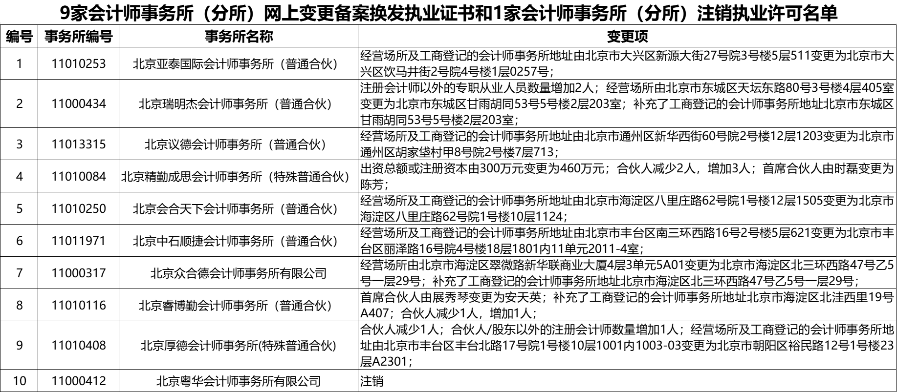 无标题.png