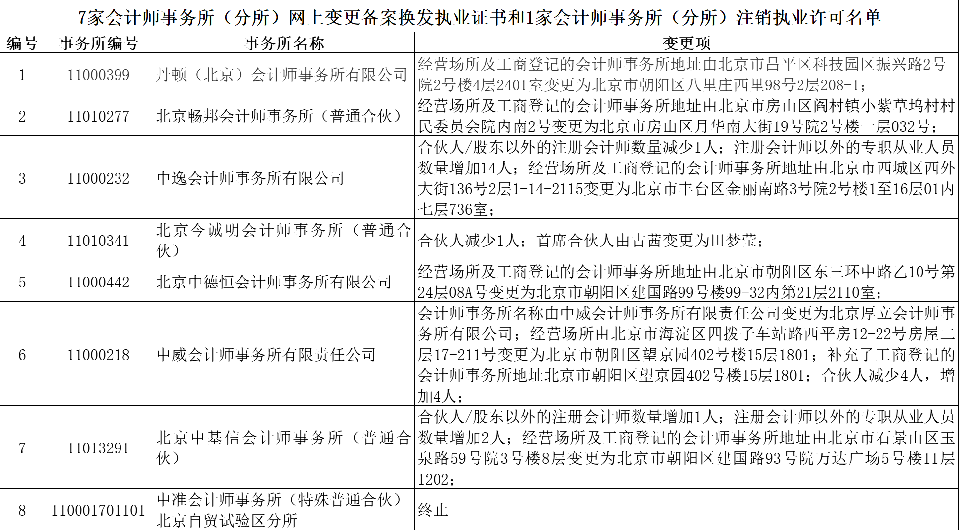 无标题.png