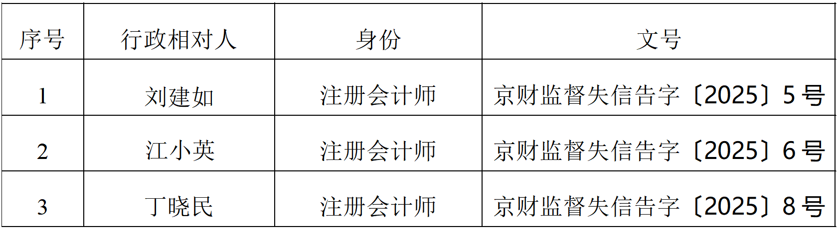 W020250701358205658183.png