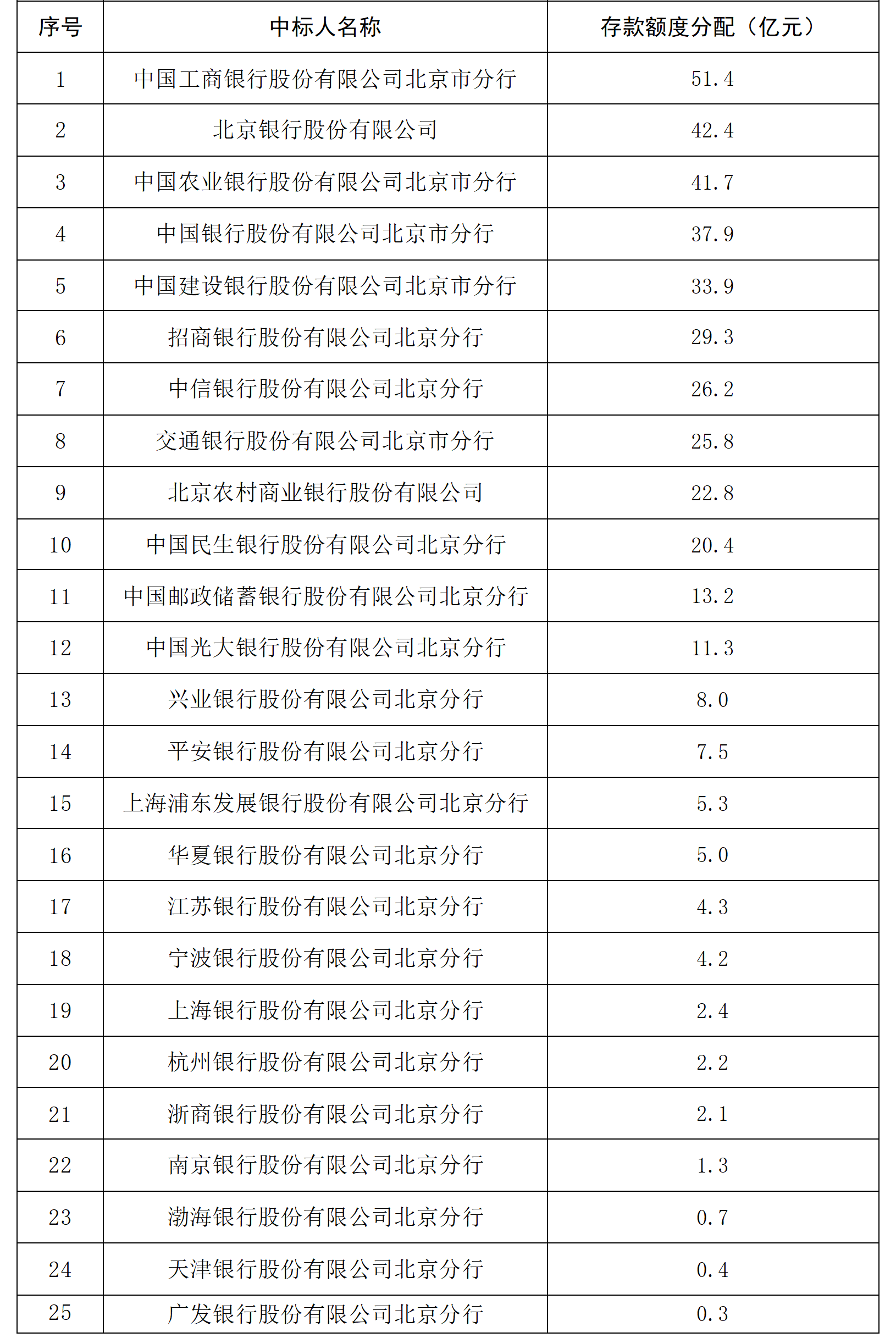 无标题.png